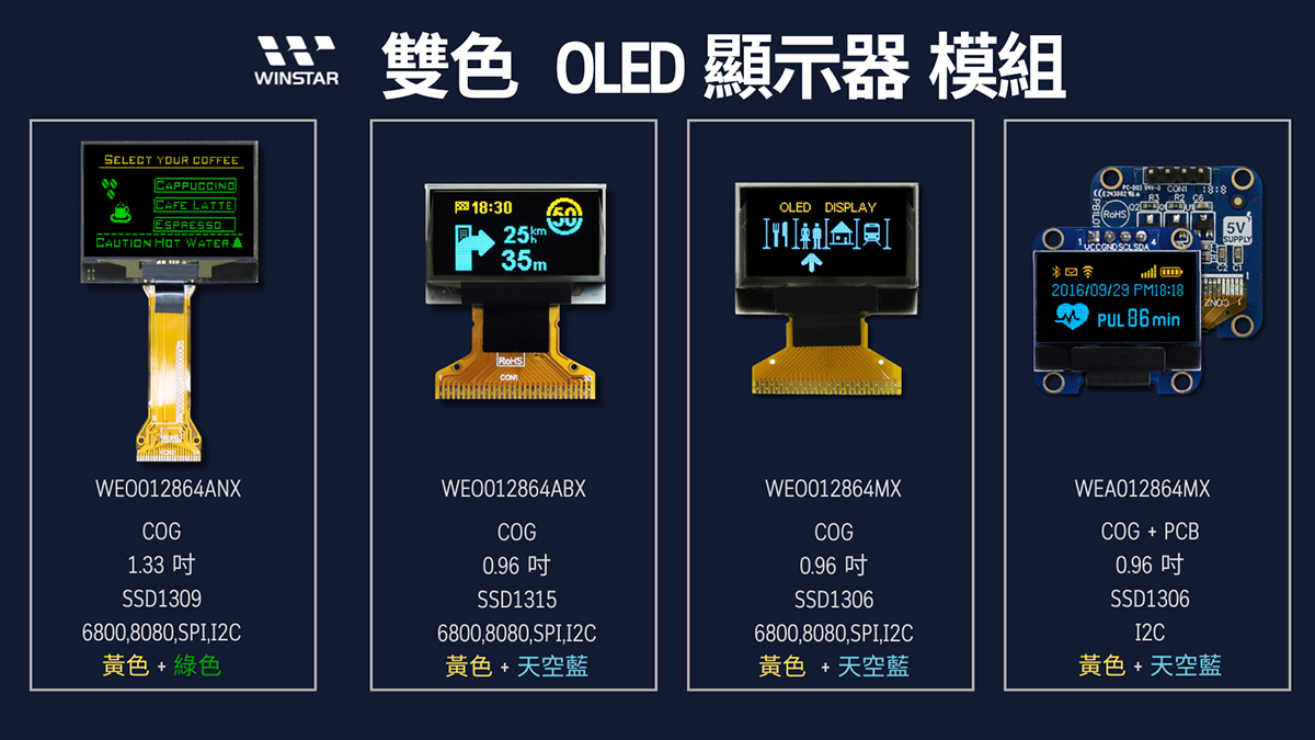 1.33吋雙色OLED顯示器 (黃+綠) - 128x64解析度 - WEO012864ANX