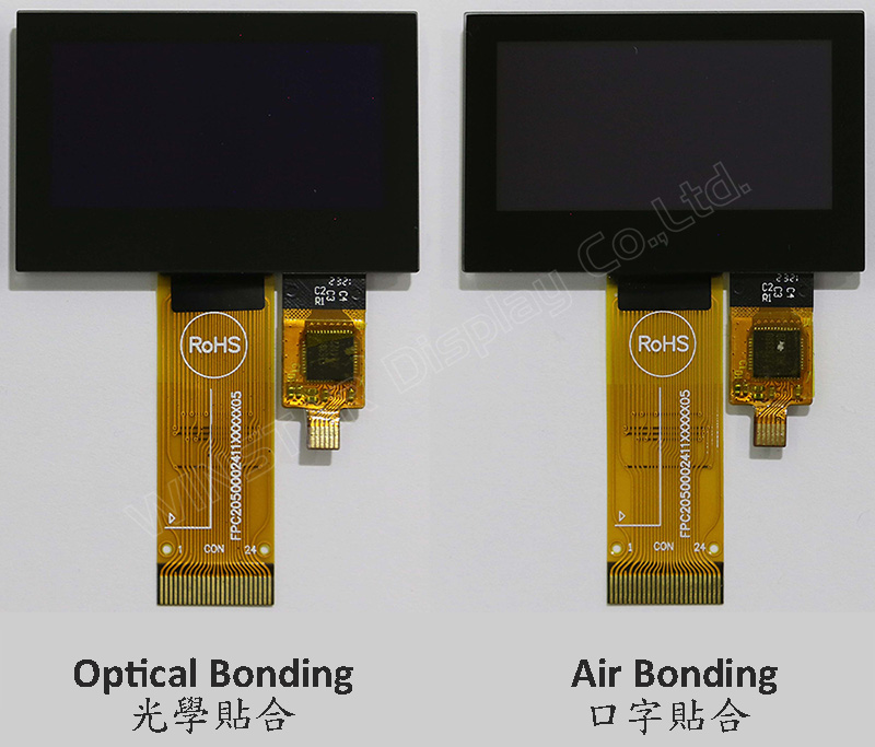 Optical Bonding VS Air Bonding