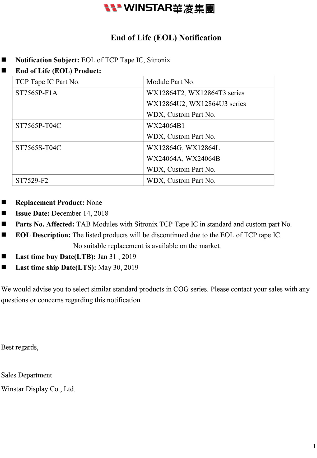 Notification Subject: EOL of TCP Tape IC, Sitronix