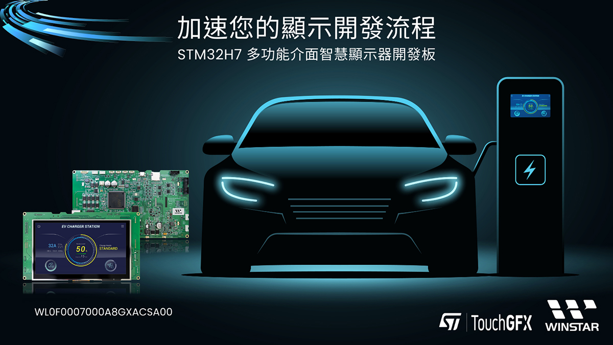 加速您的显示开发流程 | STM32H7 多功能接口智能显示器开发板