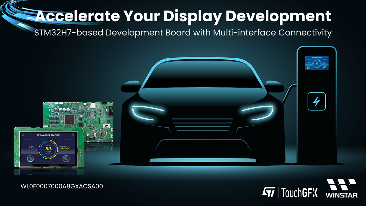 Accelerate Your Display Development | STM32H7-based Development Board with Multi-interface Connectivity