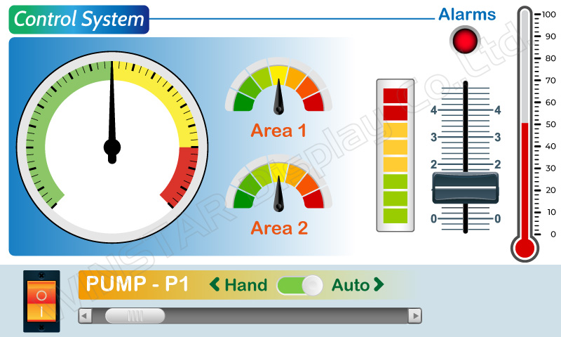 Esempio di layout dello schermo (Industria) - WL0F00050000FGDAASA00