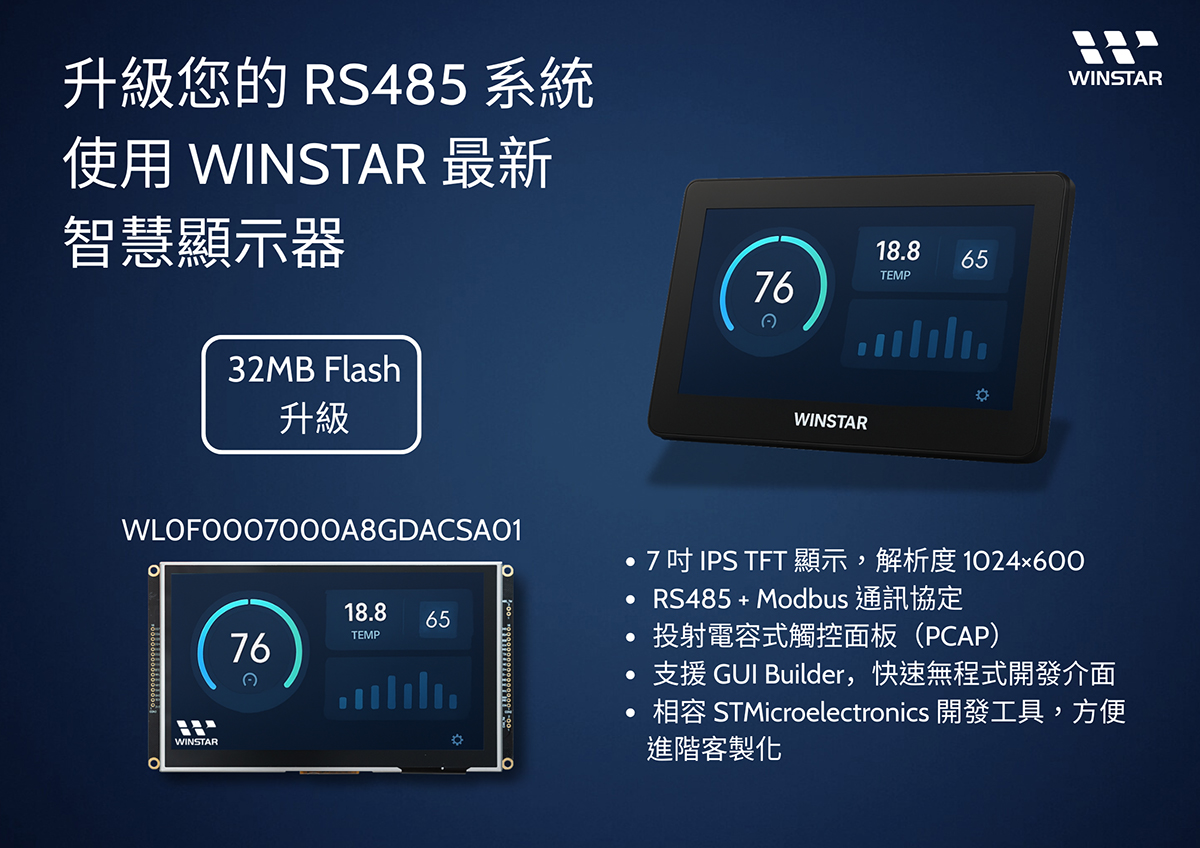 升級您的 RS485 系統使用 WINSTAR 最新智慧顯示器 (32MB Flash 升級)  - WL0F0007000A8GDACSA01
