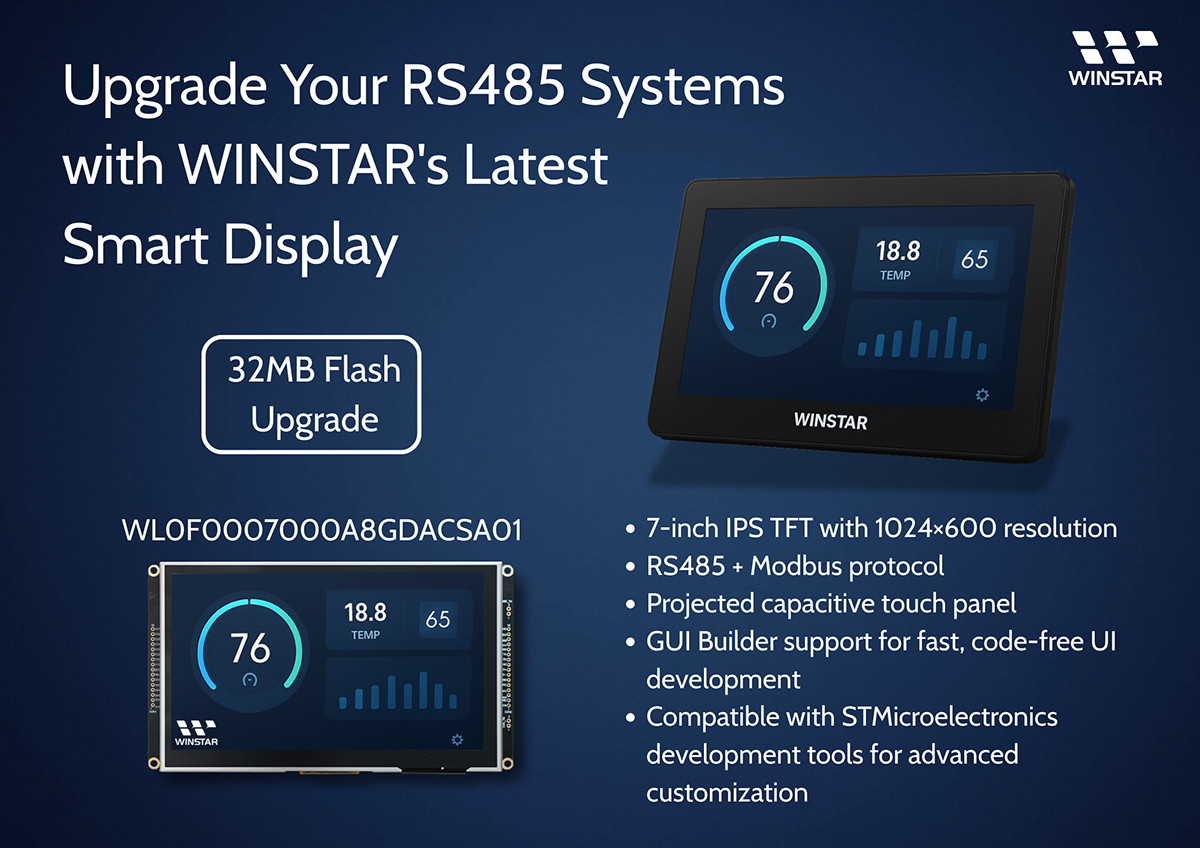 Améliorez vos systèmes RS485 avec le tout dernier Smart Display de WINSTAR (mise à niveau Flash 32MB) - WL0F0007000A8GDACSA01