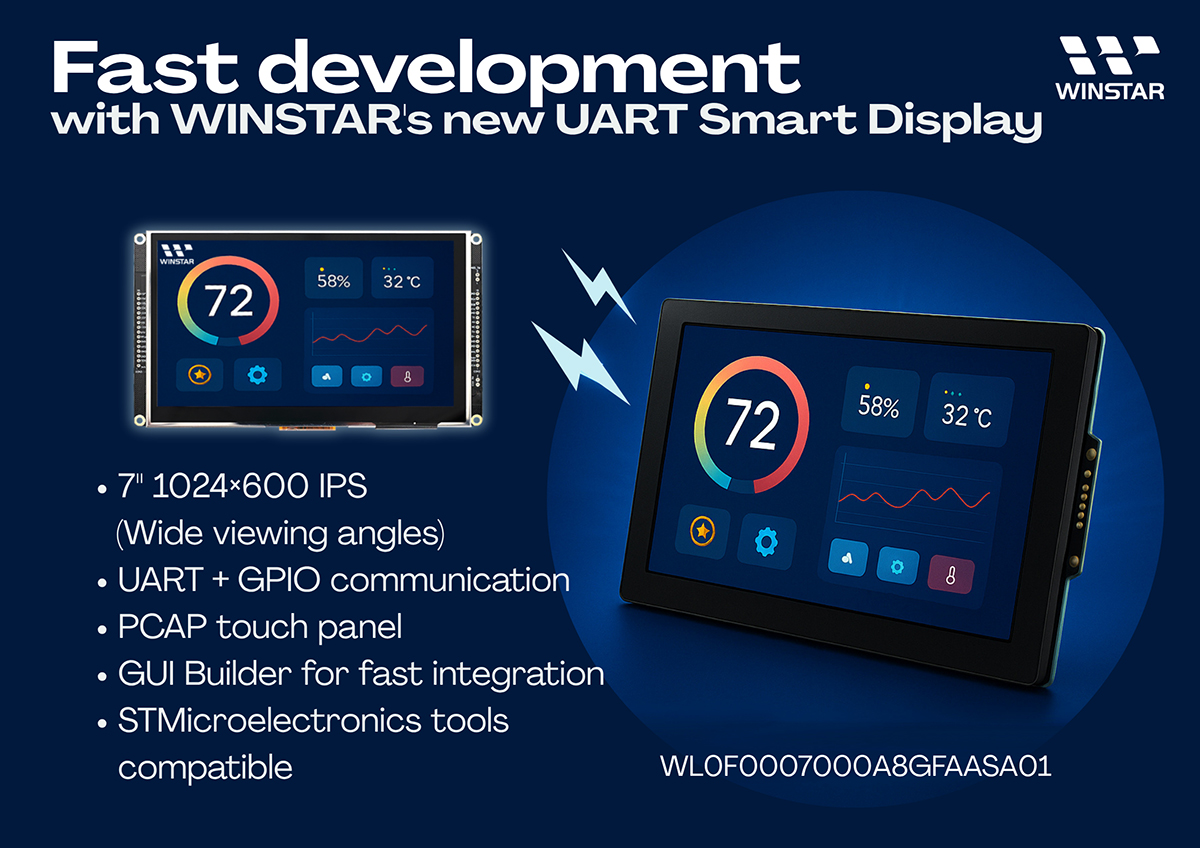 WINSTARの新しいUARTスマートディスプレイで迅速な開発