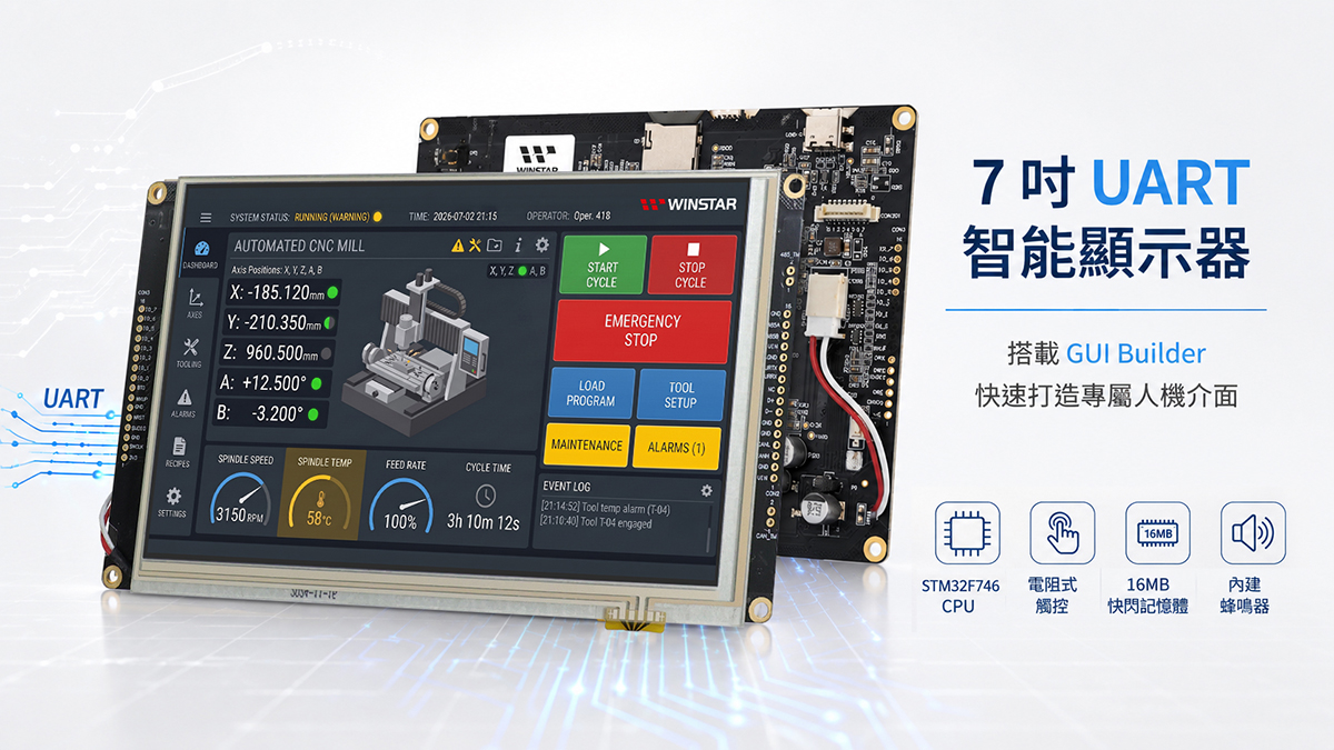 7 吋 UART 智慧型顯示器 (電阻式觸控) - WL0F0007000D2TFAASA00
