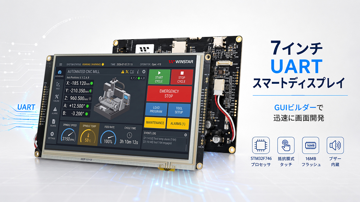 7インチ UART Smart Display (抵抗膜方式タッチ対応) - WL0F0007000D2TFAASA00