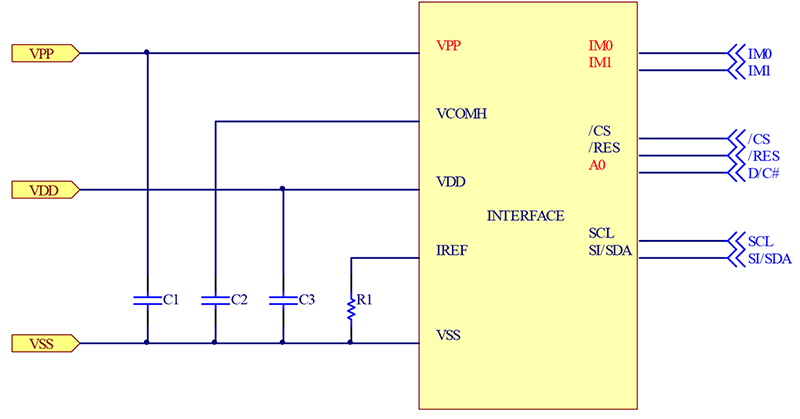 figure2ch1115-application-recommendations