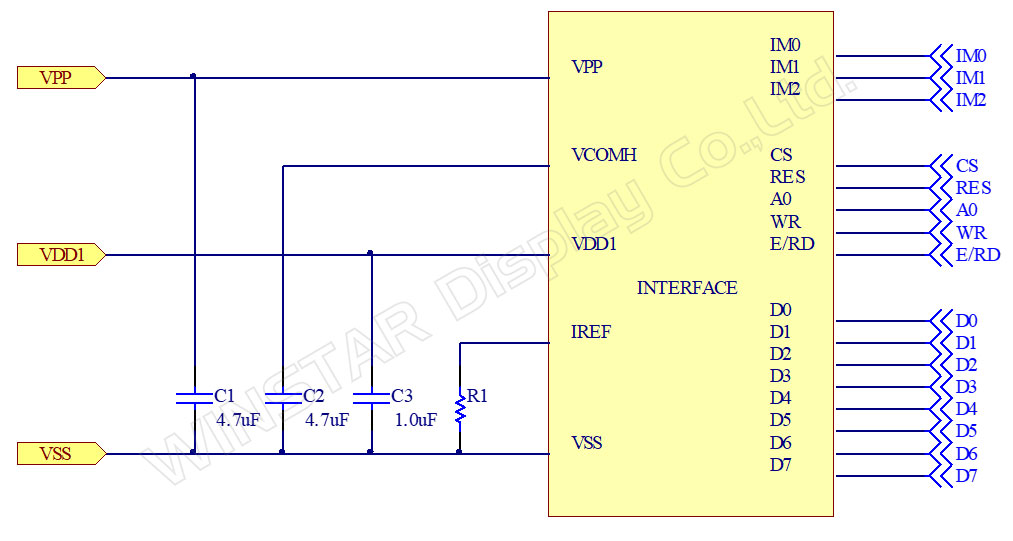 図 1. CH1116 & SH1106 Application recommendations