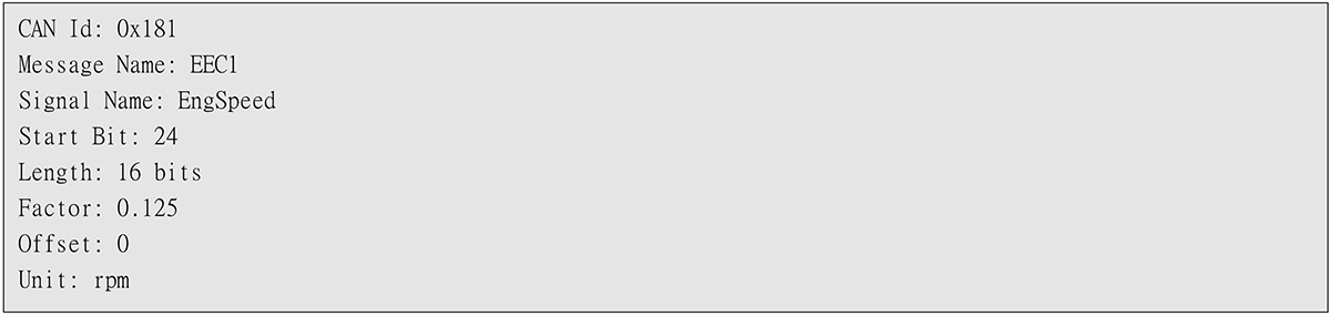 test-data-description-excerpted-from-dbc-file02