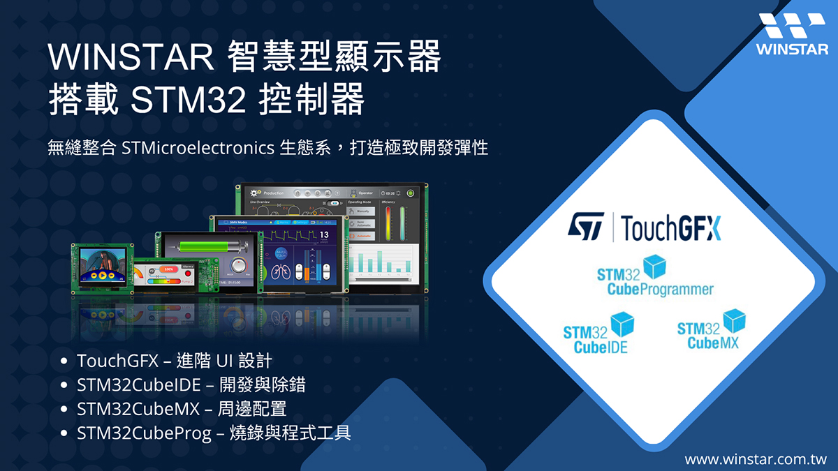 WINSTAR 智能显示器搭载 STM32