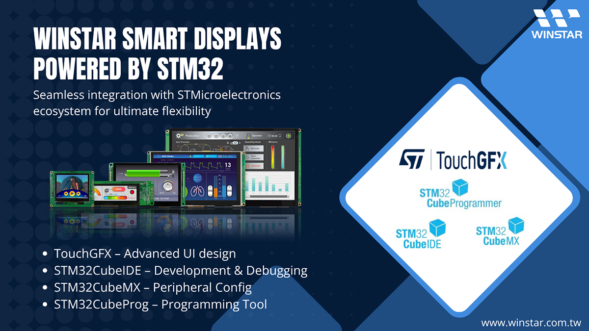 WINSTAR Smart Disiplays powered by STM32