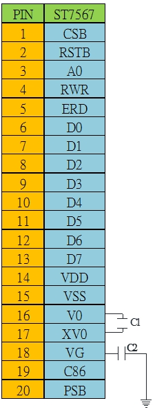 Figure 4: WO12864H Interface and peripheral circuit design as example