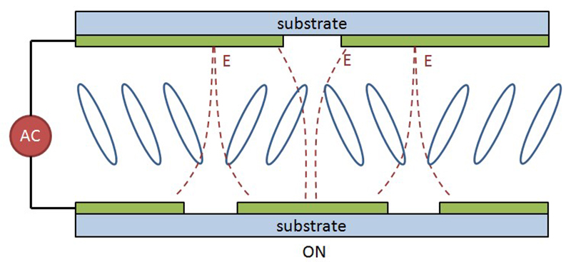 VATN technical theory