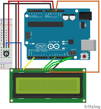 圖4 LCM 四種通訊介面連接 Arduino Uno方式-採用I2C介面的接法