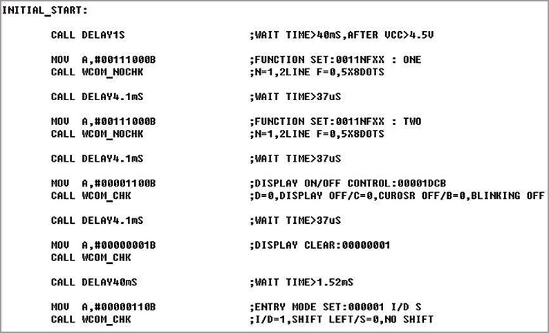 Fig.2. Initial Program