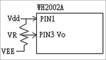 The connection of the VEE is as follows.