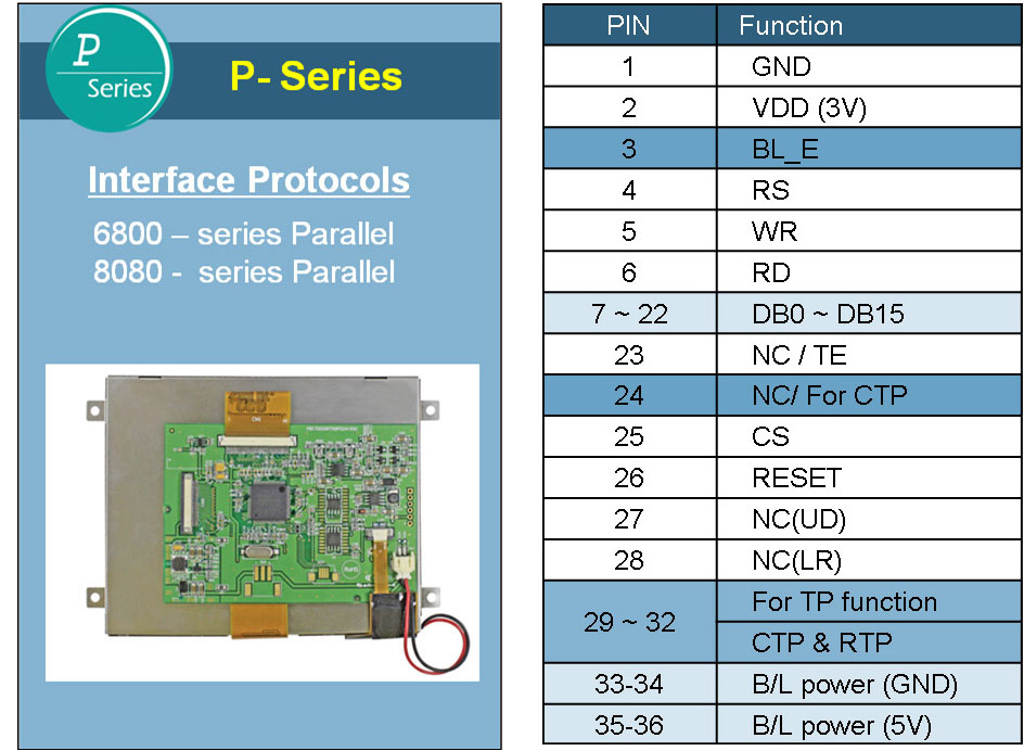 3.5 tft lcd, 3.5" tft lcd, tft lcd 3.5, tft lcd 3.5", 3.5 tft display, tft display 3.5, 4.3 tft lcd, 4.3 tft lcd, 4.3" tft lcd, tft lcd 4.3, tft lcd 4.3", 4.3 tft display, tft display 4.3, 5.7 tft lcd, 5.7" tft lcd, tft lcd 5.7, tft lcd 5.7", 5.7 tft display, tft display 5.7, 7 tft lcd, 7" tft lcd, tft lcd 7, tft lcd 7", 7 tft display, tft display 7, 7.0 tft lcd, 7.0 tft display, 8 tft lcd, 8" tft lcd, tft lcd 8, tft lcd 8", 8 tft display, tft display 8, 8.0 tft lcd, 8.0 tft display, 10.2 tft lcd, 10.2" tft lcd, tft lcd 10.2, tft lcd 10.2", 10.2 tft display, tft display 10.2