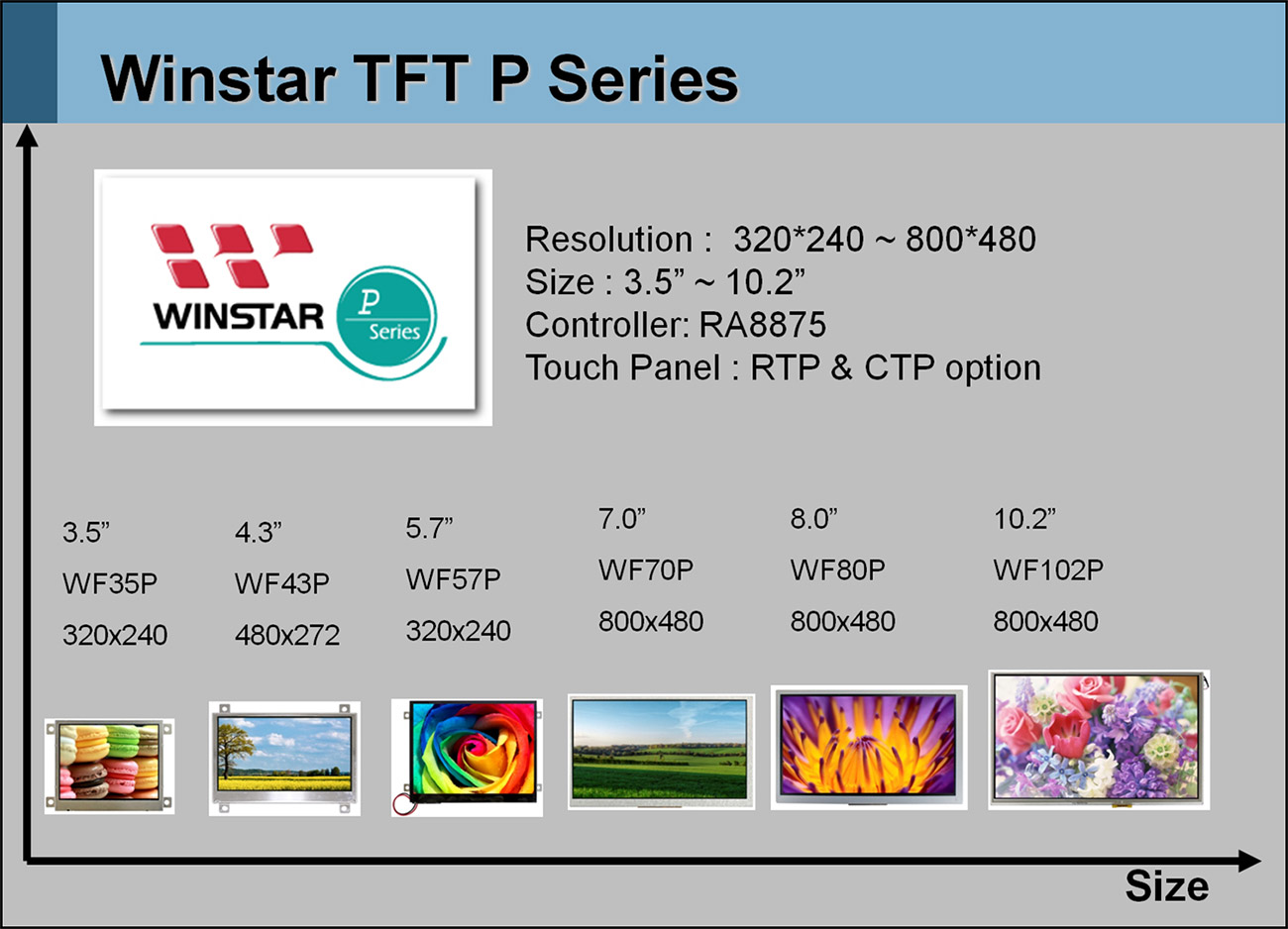 8 inch tft lcd, 8 tft lcd, 8" tft lcd, tft lcd 8, tft lcd 8", 8 tft display, tft display 8, 8.0 tft lcd, 8.0 tft display, 10.2 inch tft lcd, 10.2 tft lcd, 10.2" tft lcd, tft lcd 10.2, tft lcd 10.2", 10.2 tft display, tft display 10.2