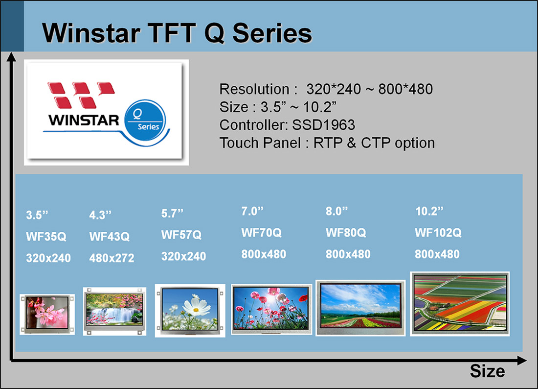 8吋 tft lcd, 8 tft lcd, 8" tft lcd, tft lcd 8, tft lcd 8", 8 tft display, tft display 8, 8.0 tft lcd, 8.0 tft display,  10.2吋 tft lcd, 10.2 tft lcd, 10.2" tft lcd, tft lcd 10.2, tft lcd 10.2", 10.2 tft display, tft display 10.2