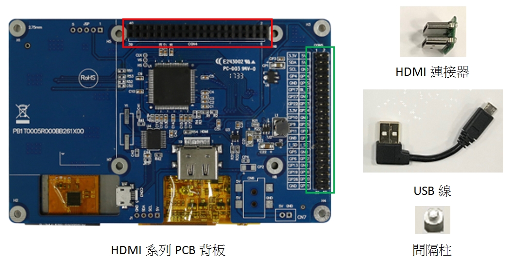 HDMI系列PCB背板 + HDMI連結器 + USB線 + 間隔柱
