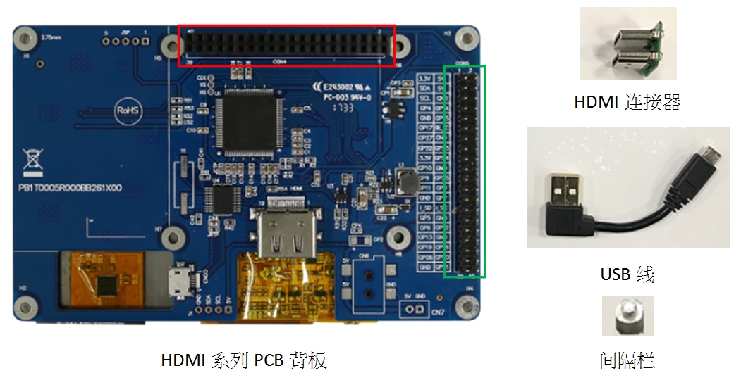 HDMI系列PCB背板 + HDMI链接器 + USB线 + 间隔柱