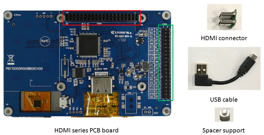HDMI series PCB board + HDMI connector + USB cable + Spacer support