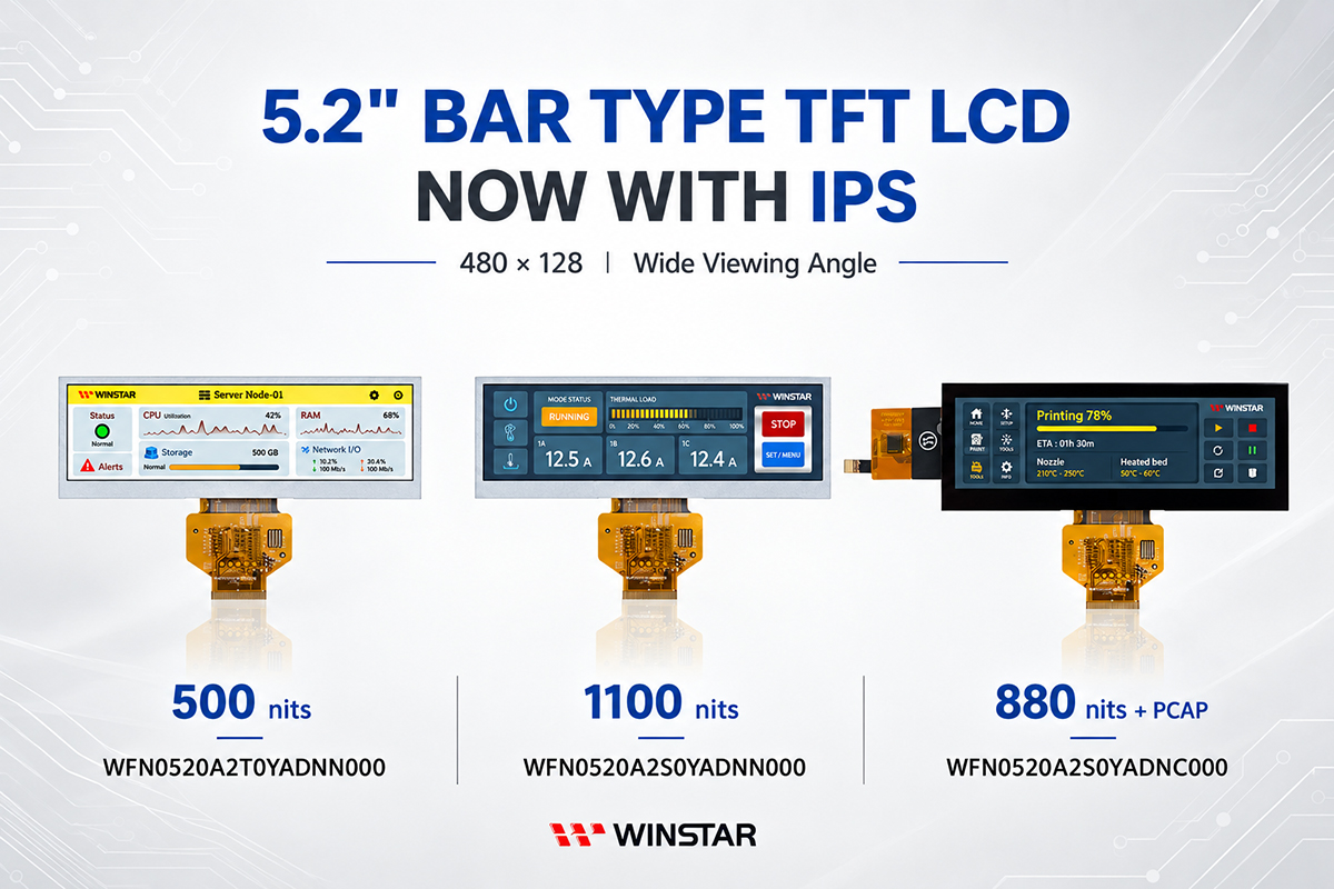 The WFN0520A2 series is also available in 500 cd/m² and 1100 cd/m² non-touch configurations to support different application requirements.