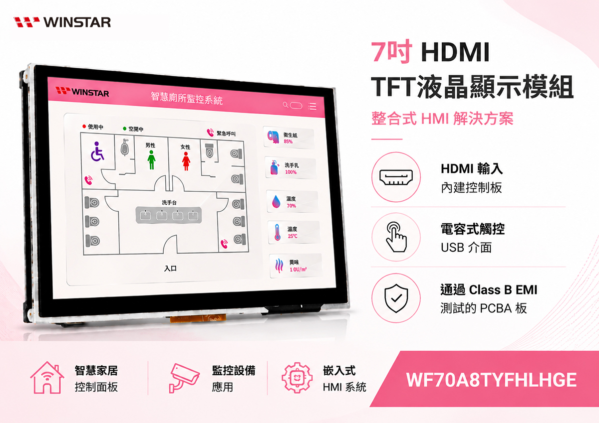 WF70A8TYFHLHGE