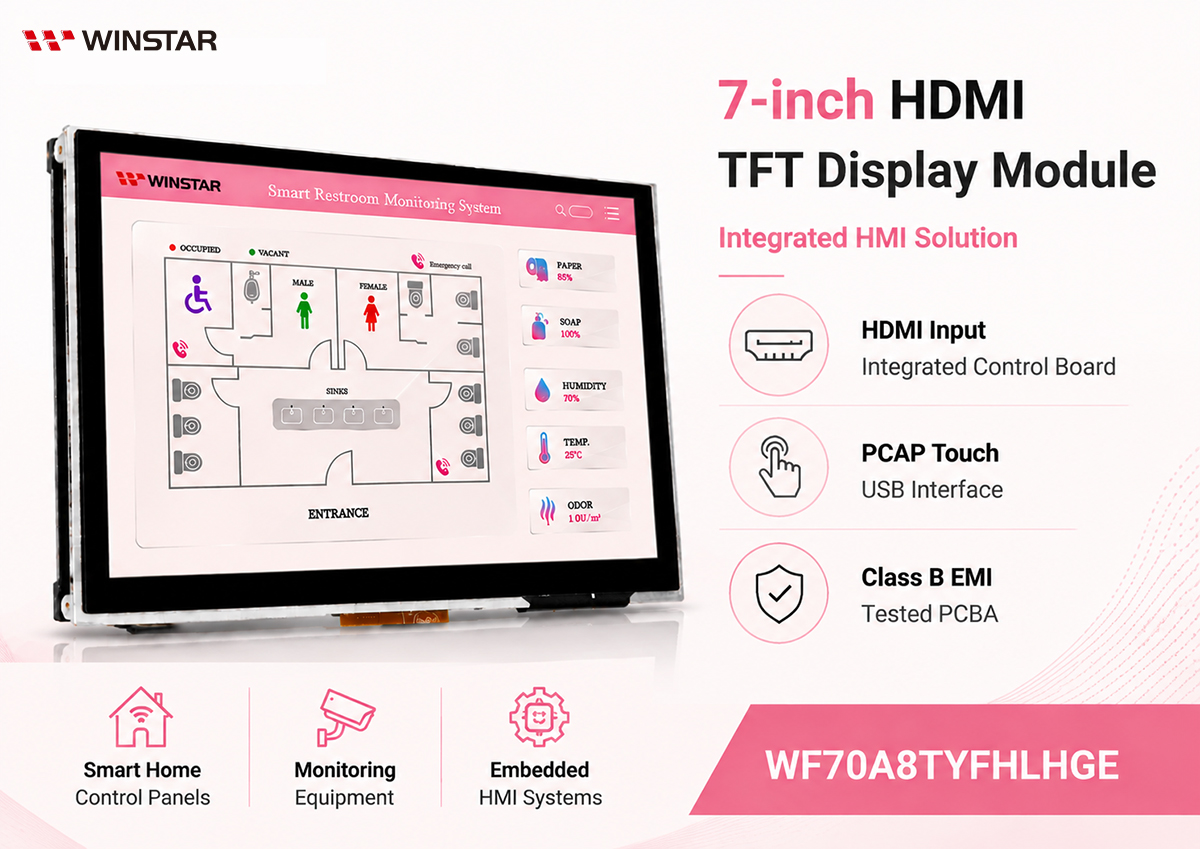 WF70A8TYFHLHGE
