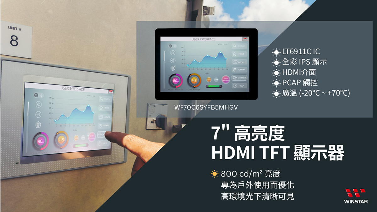 7吋 高亮度
HDMI TFT 顯示器 | 800 cd/m² 亮度 專為戶外使用而優化 高環境光下清晰可見