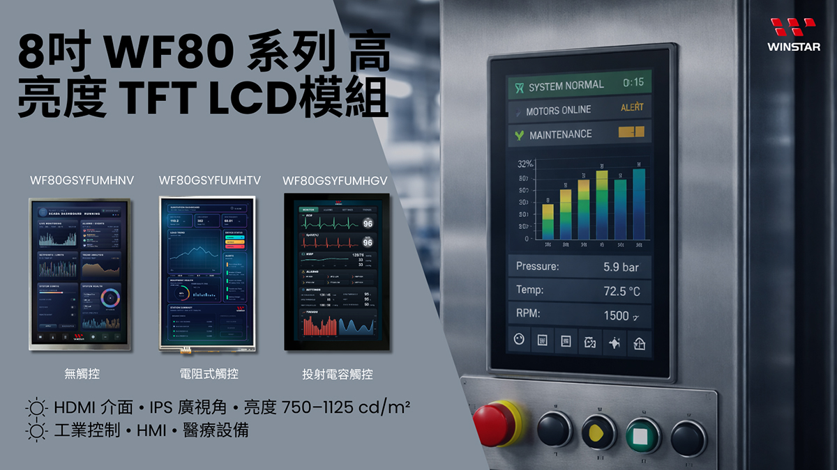 8英寸高亮度TFT显示屏 | HDMI接口, IPS | 工业控制, HMI, 医疗