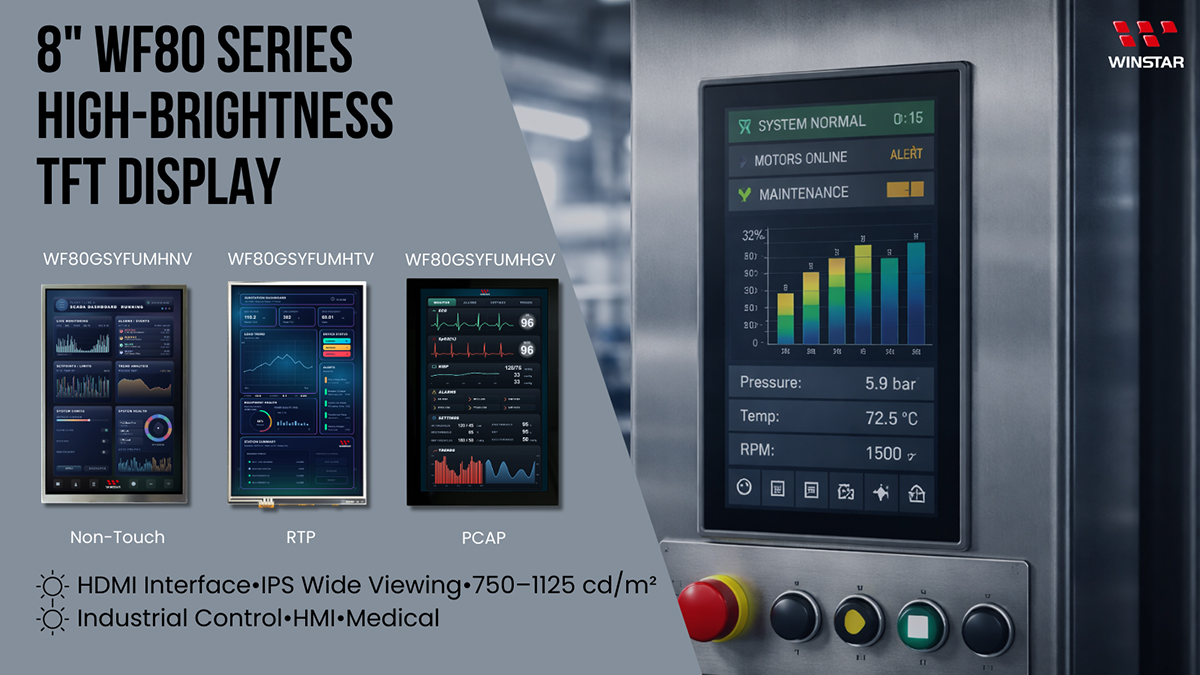 Écran TFT 8 pouces haute luminosité | Interface HDMI, IPS | Contrôle industriel, HMI, Médical