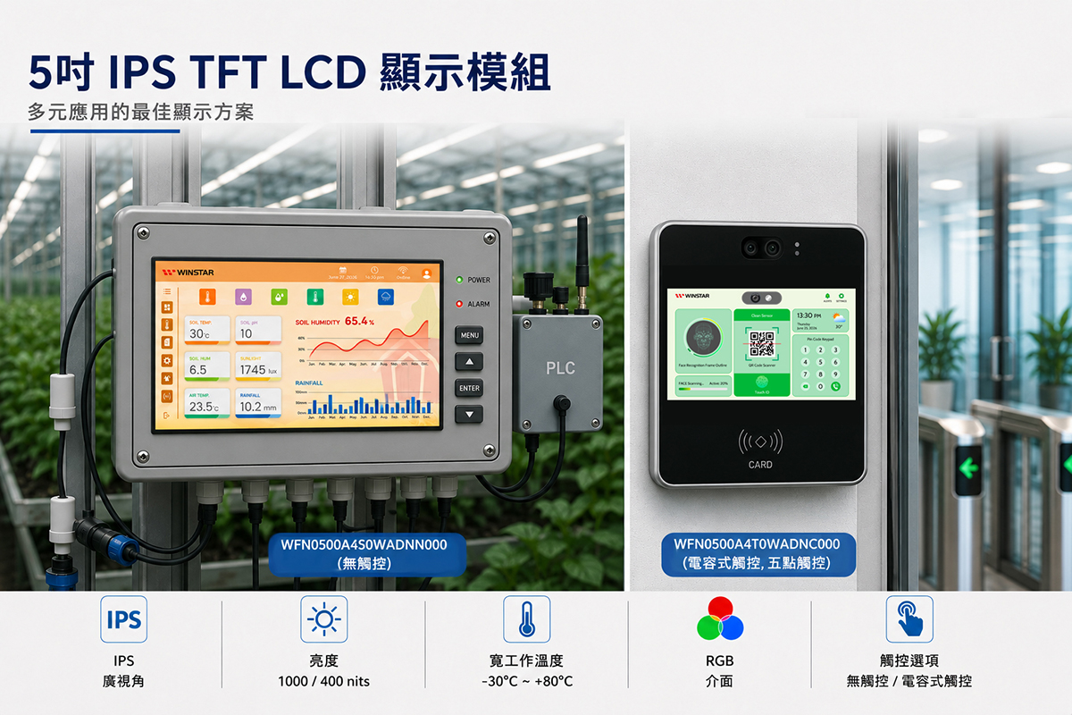 5 吋高亮度 TFT LCD 顯示模組 - WFN0500A4