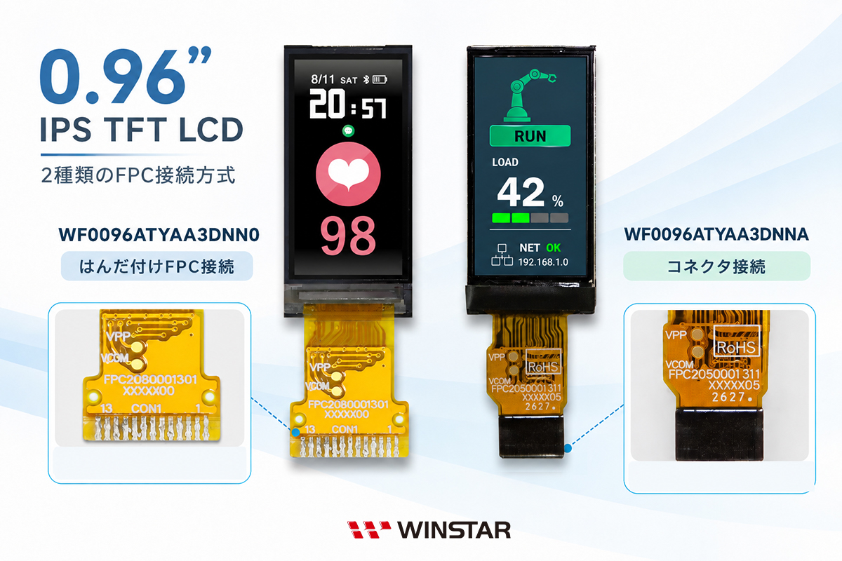 0.96インチ IPS TFT LCD、2種類のFPC接続方式:WF0096ATYAA3DNN0ははんだ付けFPC接続、WF0096ATYAA3DNNAはコネクタ接続。