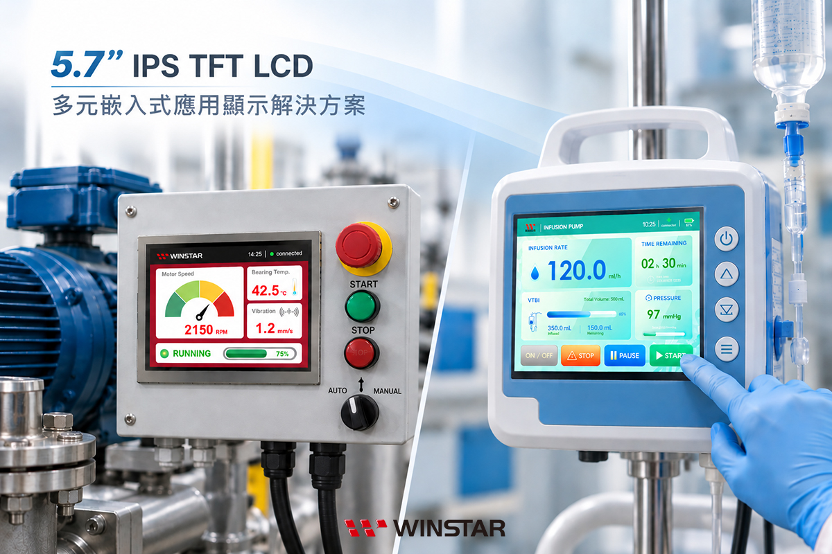 5.7 吋 IPS TFT LCD 嵌入式應用顯示解決方案，採用 WFN0570A2S0WADNN000 與 WFN0570A2T0WADNT000。
