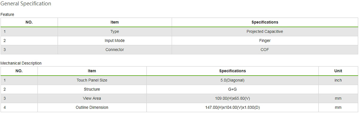 TST0005R0B4111XXXX04 Spec