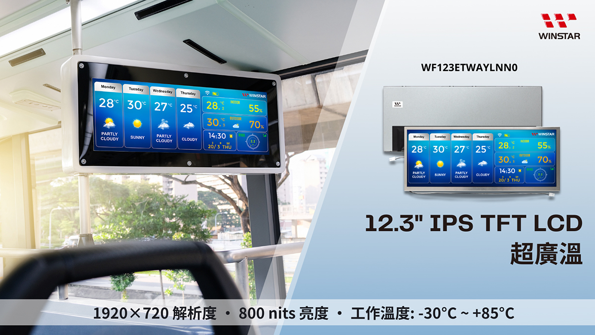 12.3吋超廣溫IPS TFT LCD顯示器模組 - WF123ETWAYLNN0