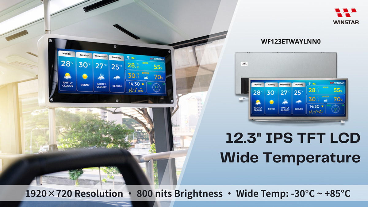 Módulo de Display IPS TFT LCD de 12,3 polegadas com Temperatura Ultra-Ampla - WF123ETWAYLNN0