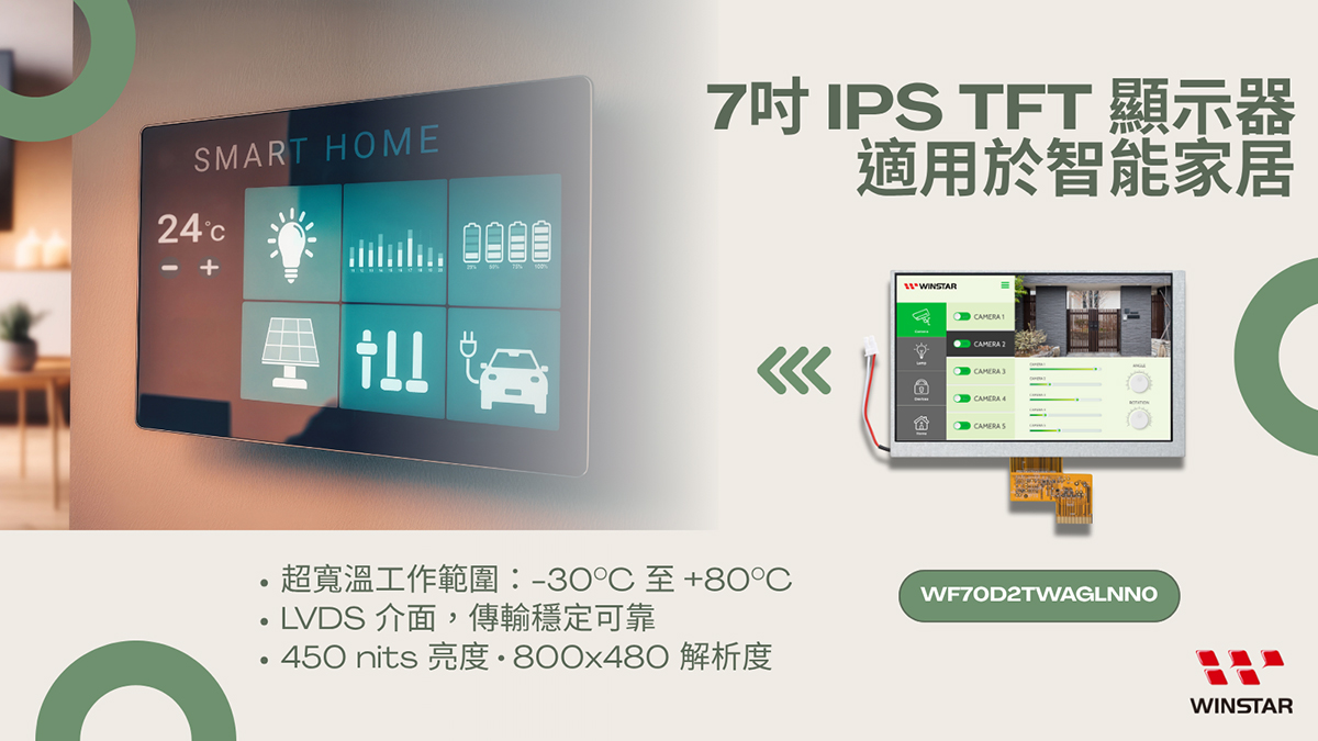 7吋超廣溫IPS TFT LCD顯示器，支援LVDS介面 - WF70D2TWAGLNN0