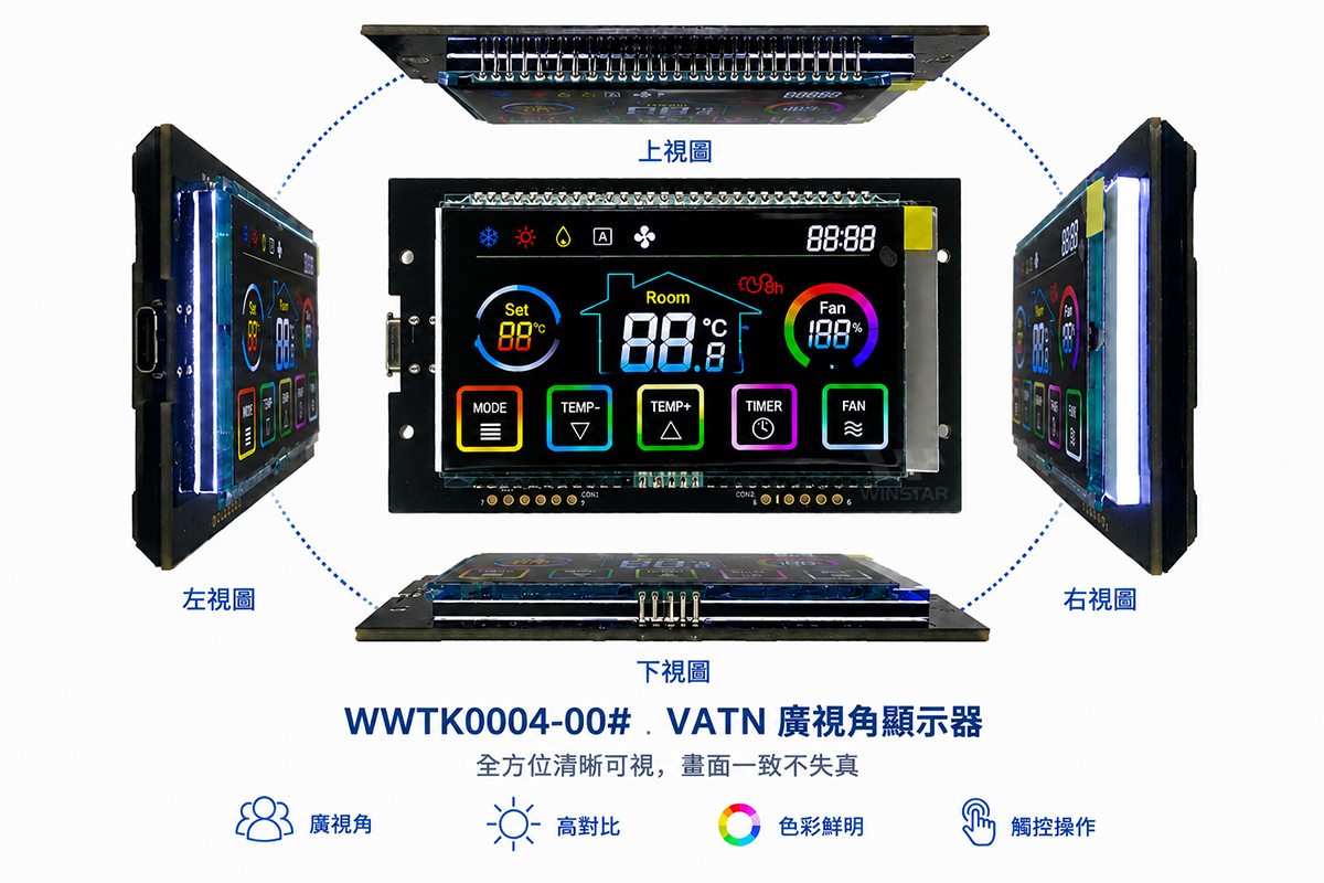 WWTK0004-00# 全視角(Full-Viewing-Angle)顯示效果