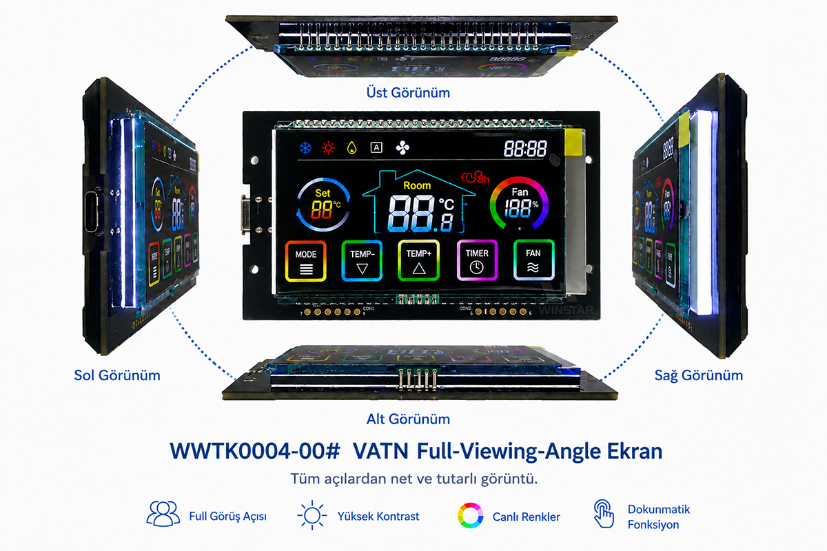 WWTK0004-00# VATN Full-Viewing-Angle ekran