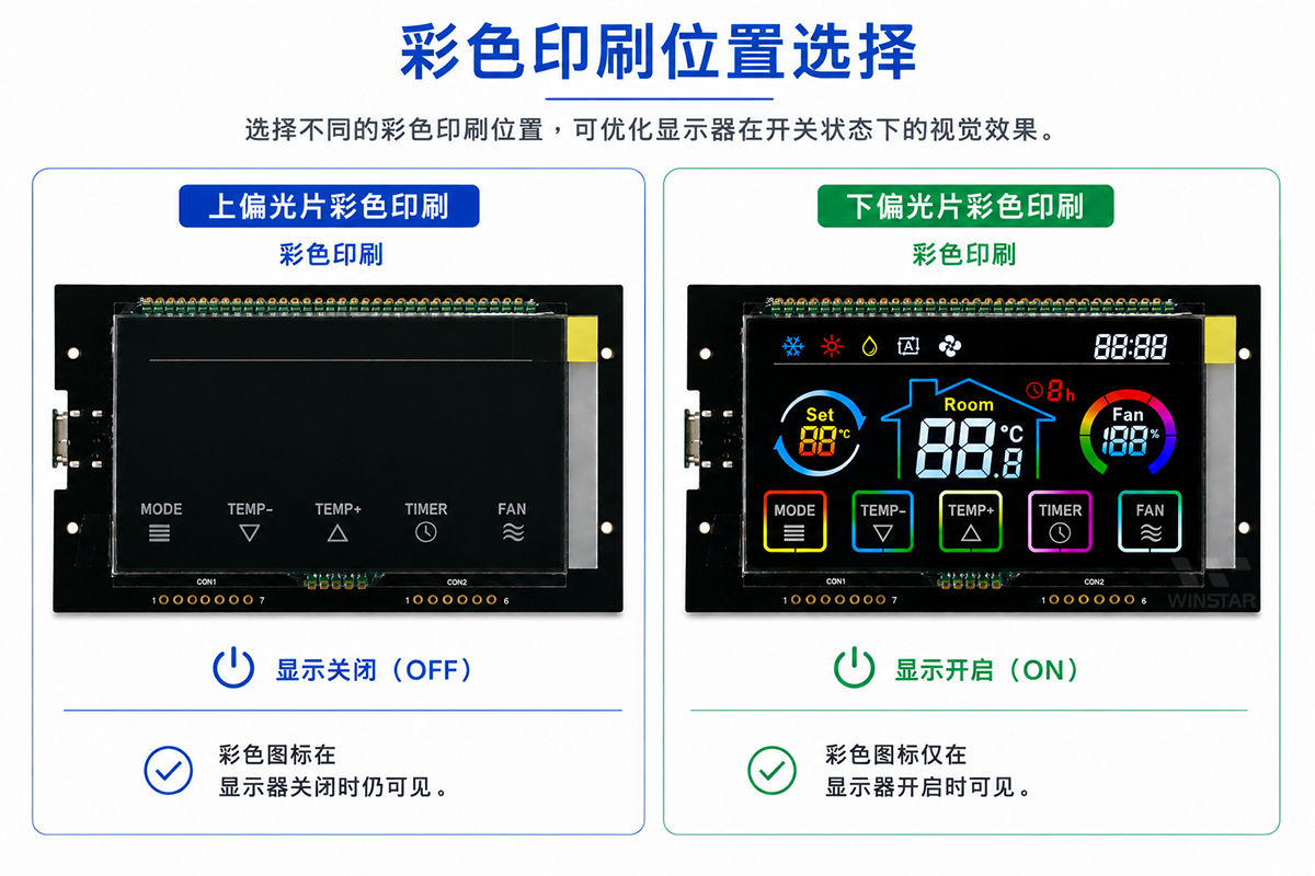 彩色印刷方案