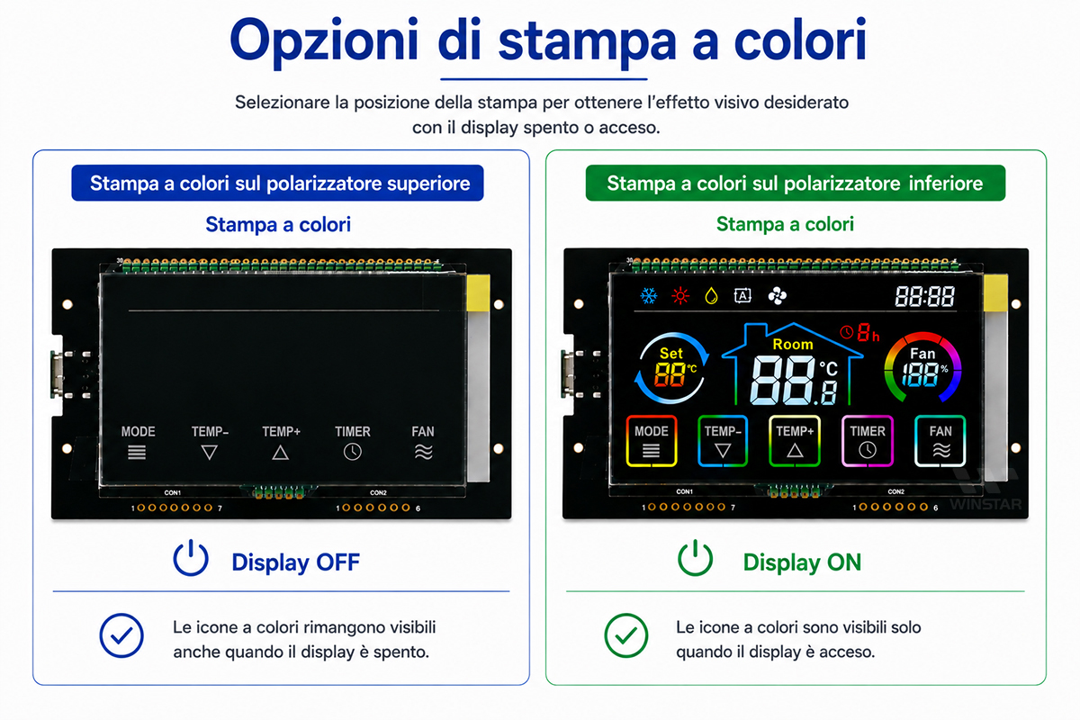 Opzioni di stampa a colori