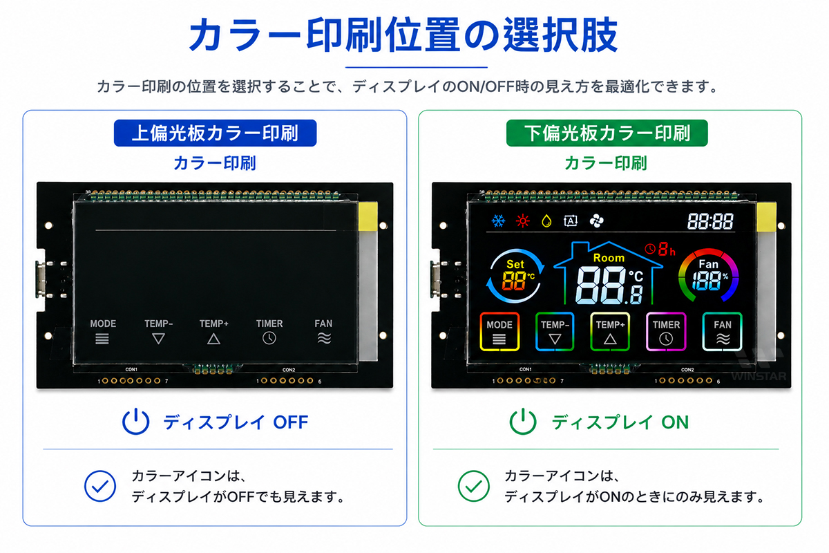 カラー印刷オプション