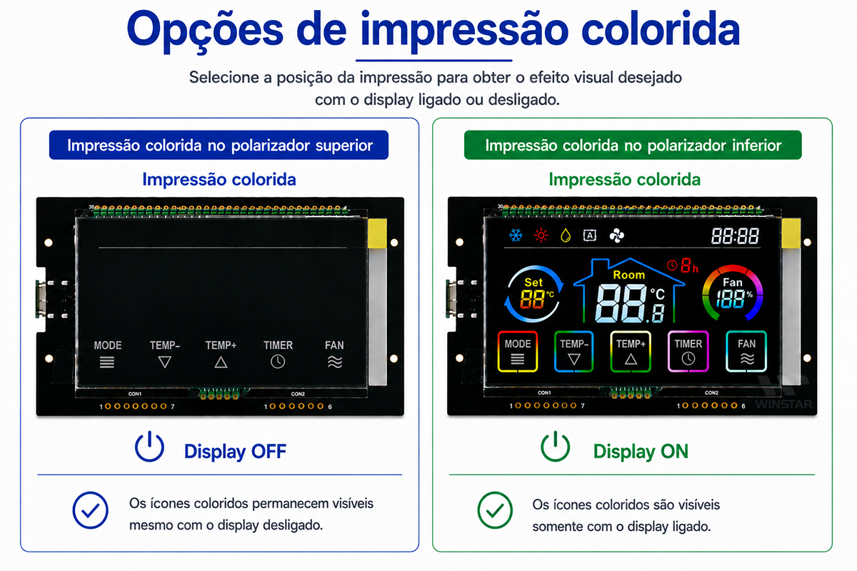 Opções de impressão colorida