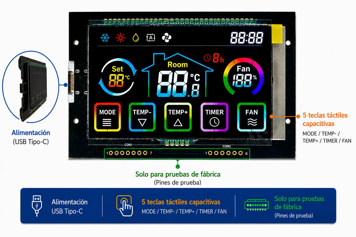 Configuración de hardware del kit de demostración WWTK0003-00#