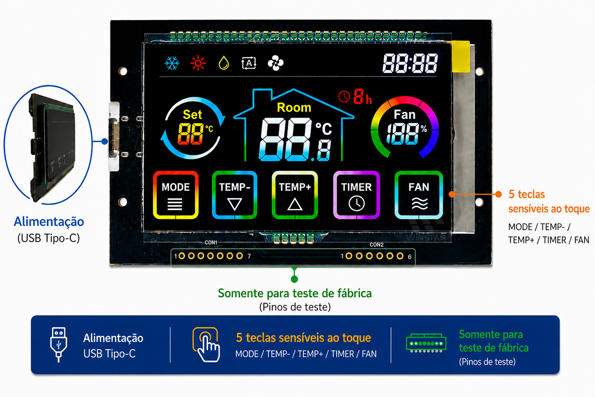 Configuração de hardware do kit de demonstração WWTK0003-00#