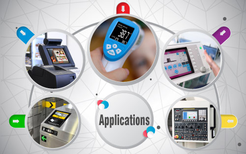 Applicazioni Applicazioni