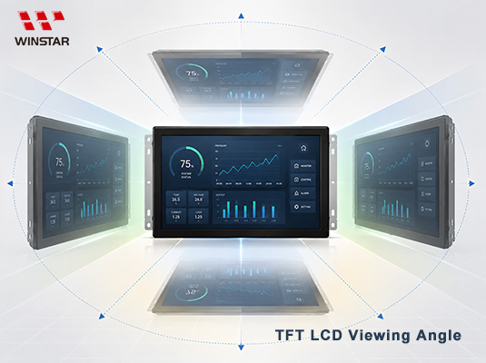 TFT-LCD-Blickwinkeltechnologien im Vergleich